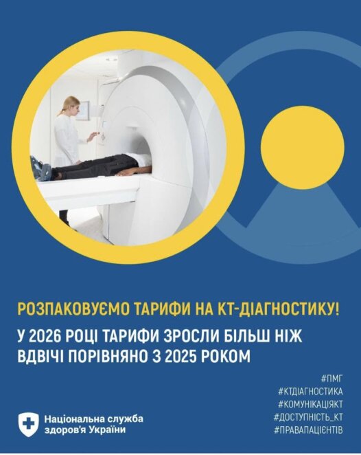 КТ та МРТ у лікарні швидкої допомоги Дніпра можна пройти безкоштовно: як записатися