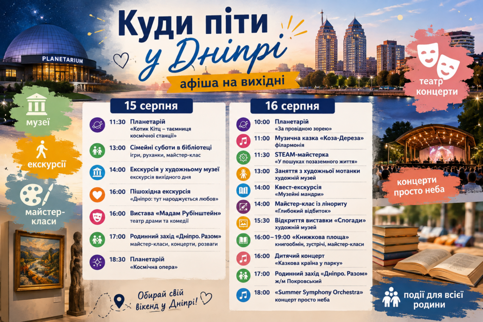 Куди піти у Дніпрі на вихідних: афіша подій на 15 та 16 серпня
