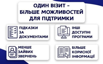 Соціальна підтримка за один візит: як у Дніпрі цифровізують послуги