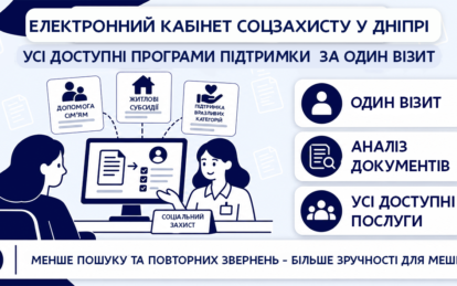 Соціальна допомога в один візит: як цифрові рішення спрощують звернення мешканців Дніпра