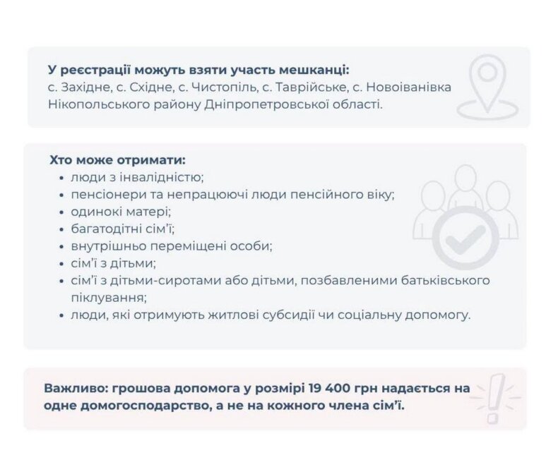 19 400 грн на дрова: хто на Дніпропетровщині може отримати допомогу від Данії