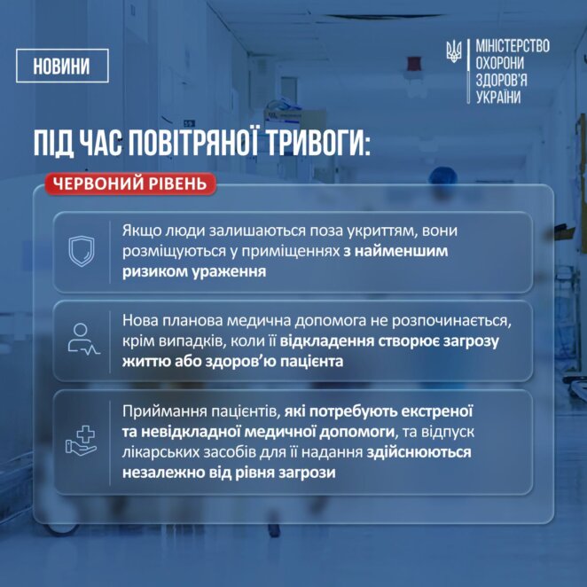Нові правила роботи медзакладів під час повітряних тривог: що треба знати