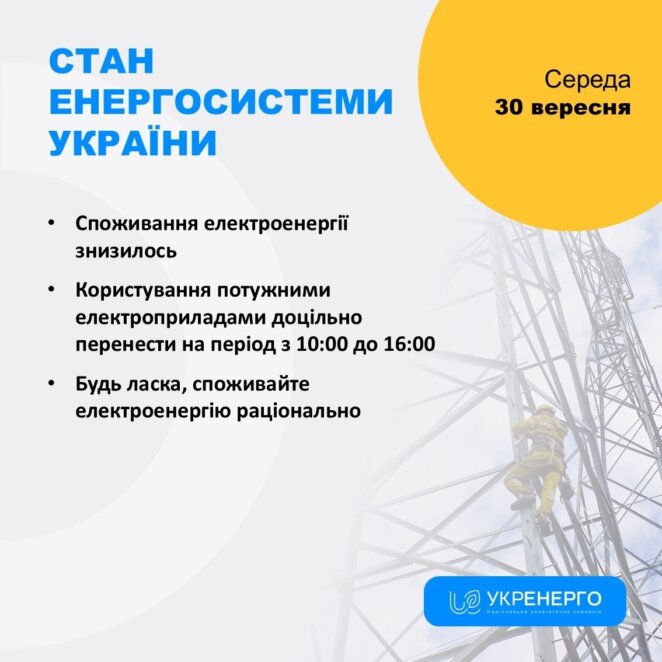 Графіки відключення світла не вводять, але через ворожі атаки є знеструмлення у п’яти областях та Києві