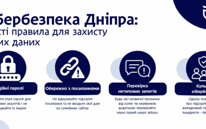 Як захистити свої акаунти від шахраїв: поради для мешканців Дніпра