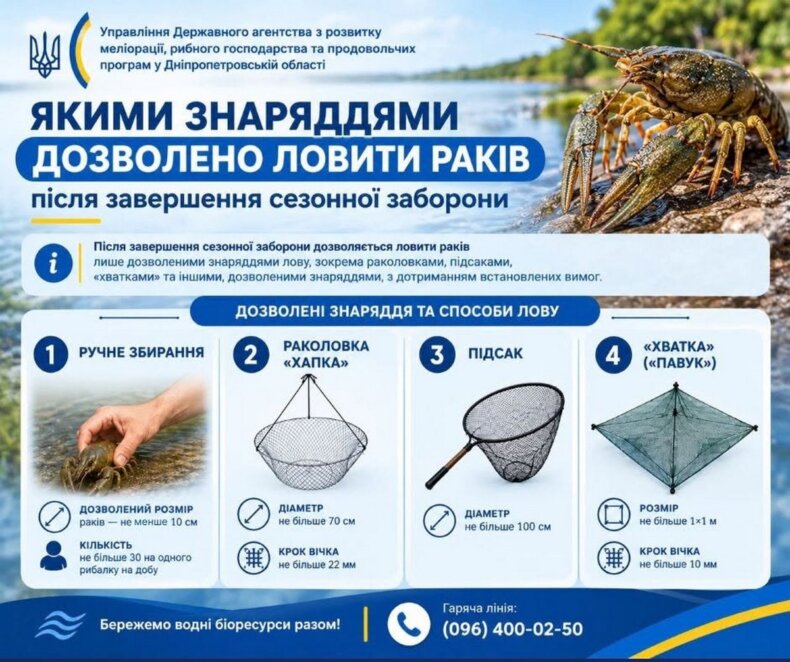 На Дніпропетровщині дозволили вилов раків: які правила діють